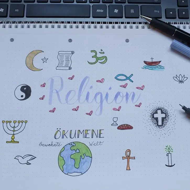 Zeichnung Ökumene (bewohnte Welt)