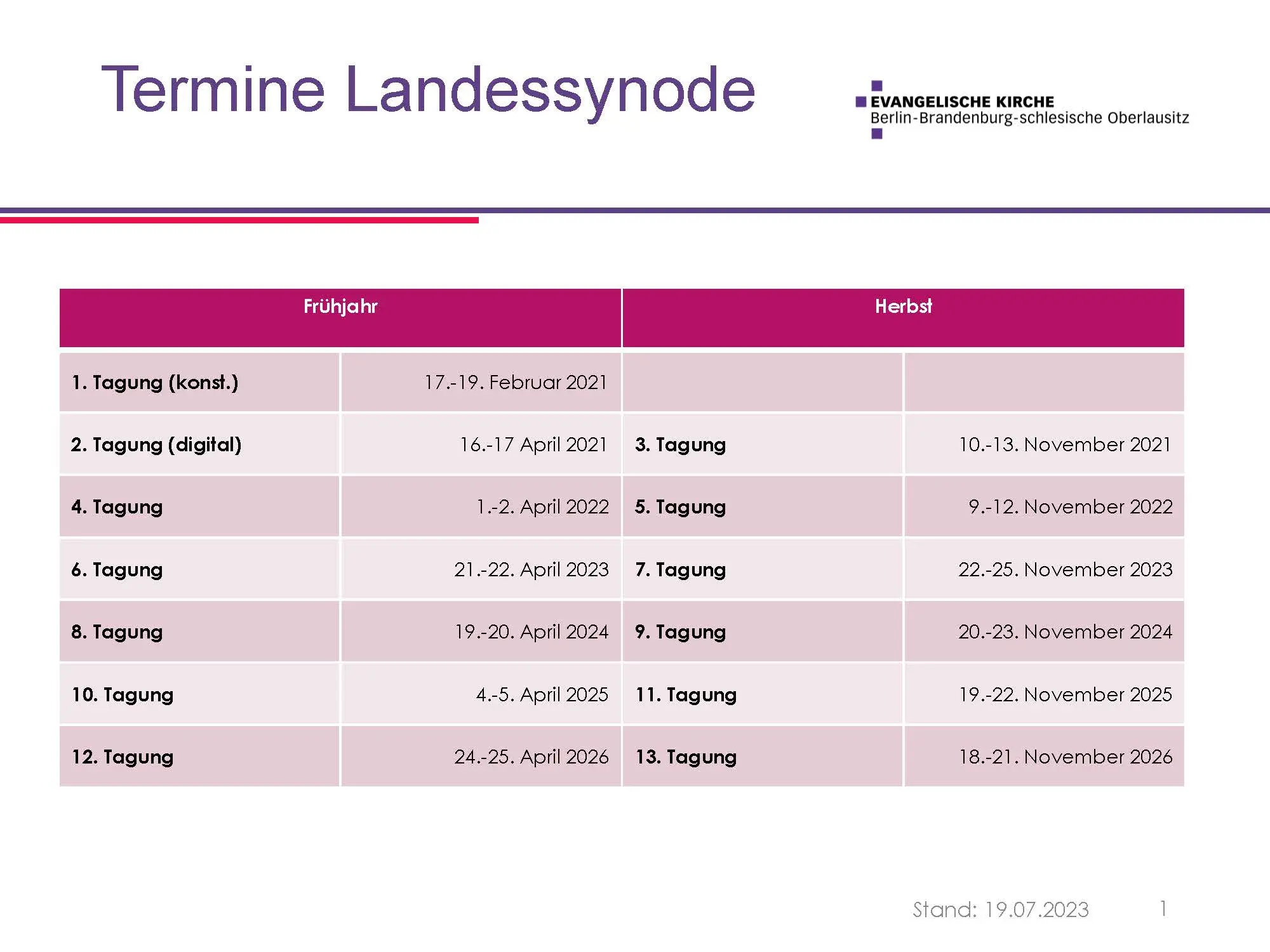 Abbildung der Tagungstermine der Landessynode 2021 bis 2026 in tabellarischer Form.